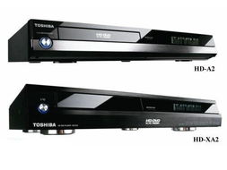 2014瀕?？萍籍a(chǎn)品 鬧鐘手表遙控器上榜